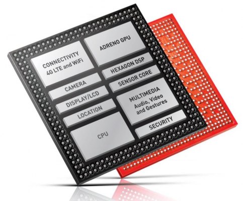 Что такое ARM