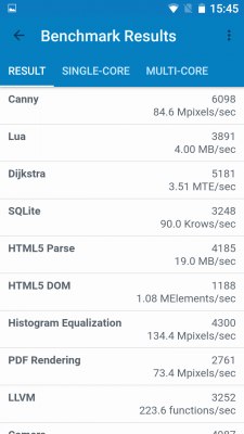 Премиальный смартфон Lumigon T3 выходит на российский рынок