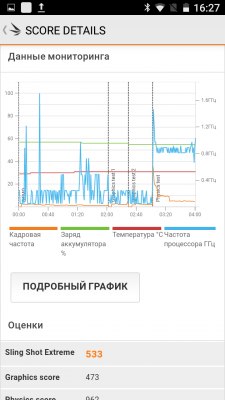 Премиальный смартфон Lumigon T3 выходит на российский рынок