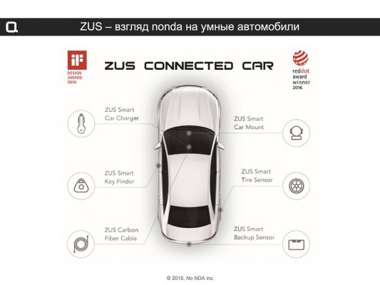 Nonda готовится завоевать наших автолюбителей