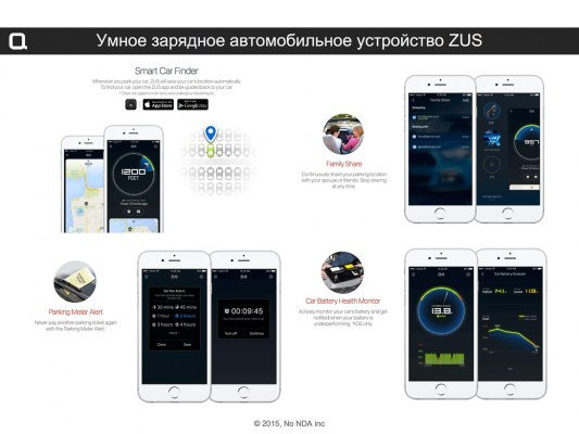 Nonda готовится завоевать наших автолюбителей