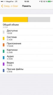 Обзор умных часов Samsung Gear S3 — Работа с iOS. 17