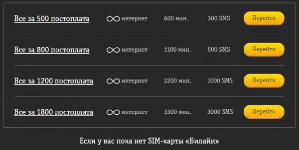 Куда уходит мобильный безлимит в 2017 году