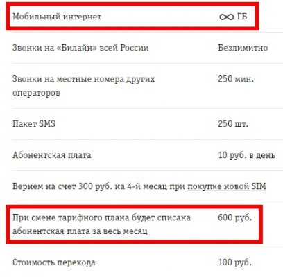 Куда уходит мобильный безлимит в 2017 году