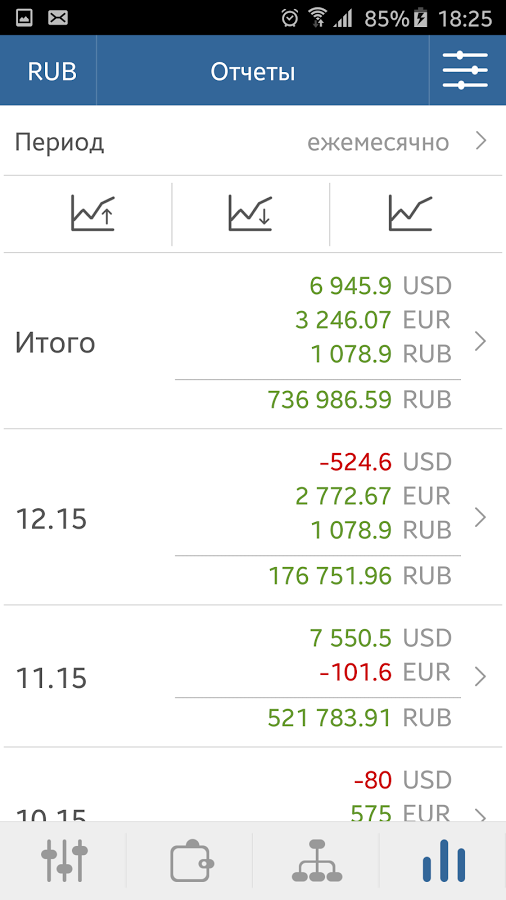 Мои Кошельки 6.9. Скриншот 5
