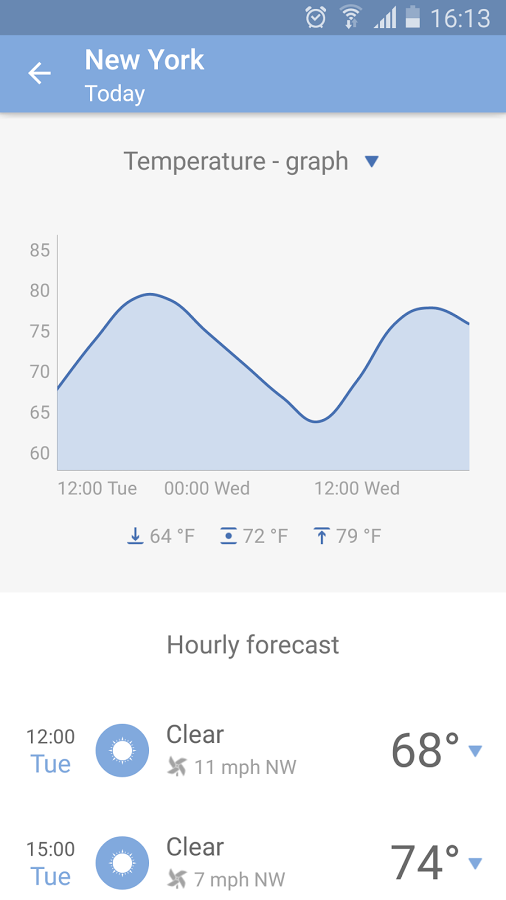 Best Widgets 2.1.1. Скриншот 6