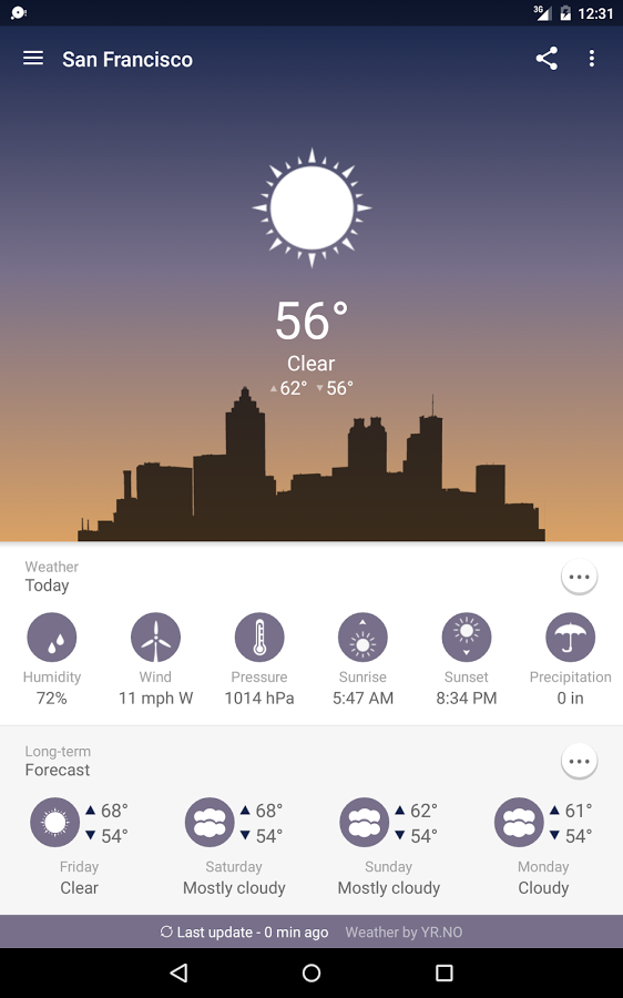 Best Widgets 2.1.1. Скриншот 16