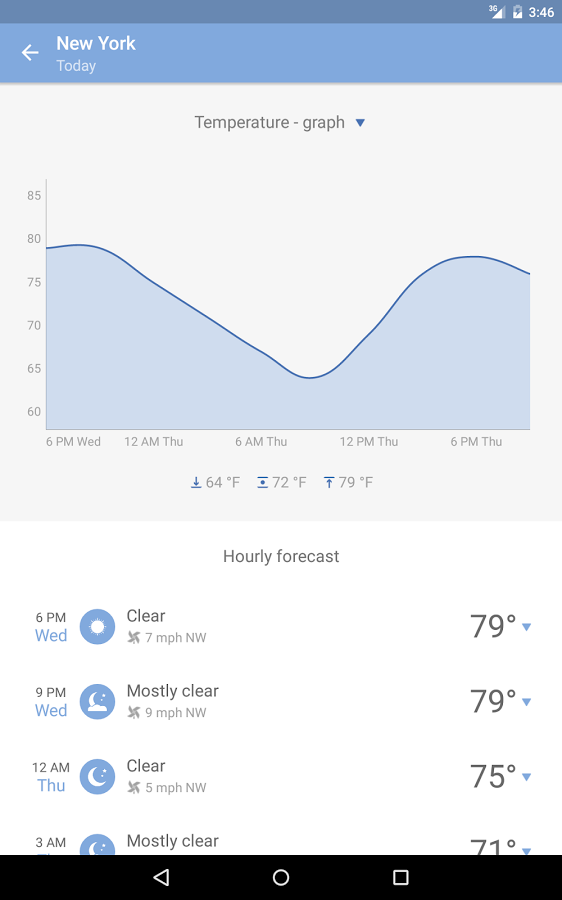 Best Widgets 2.1.1. Скриншот 20