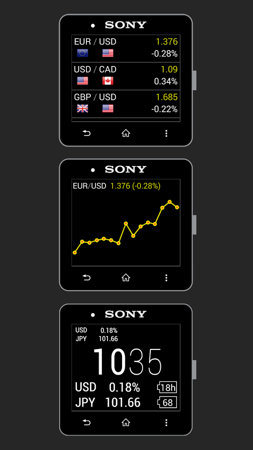 aCurrency 5.63. Скриншот 5