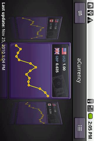 aCurrency 5.63. Скриншот 7