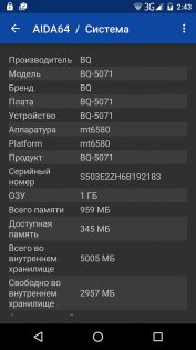 Обзор BQ-Mobile 5071 Belief — Железо. 1