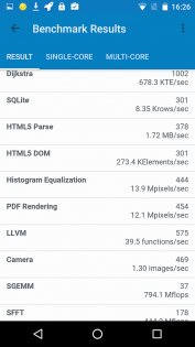 Обзор BQ-Mobile 5071 Belief — Железо. 24