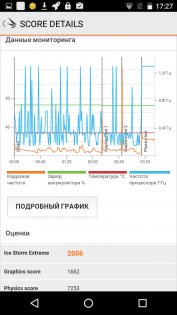 Обзор BQ-Mobile 5071 Belief — Железо. 39