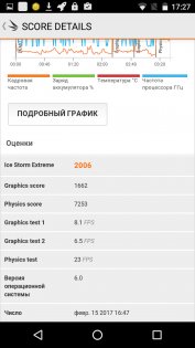 Обзор BQ-Mobile 5071 Belief — Железо. 40