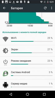 Обзор BQ-Mobile 5071 Belief — Аккумулятор. 7
