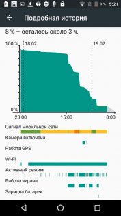 Обзор BQ-Mobile 5071 Belief — Аккумулятор. 8