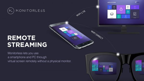 Samsung покажет виртуальную и дополненную реальности на MWC 2017