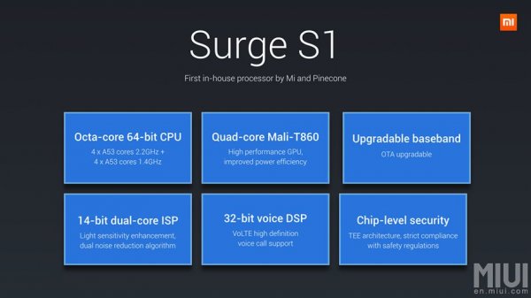 Xiaomi оснастила смартфон Mi5c фирменным процессором Surge S1
