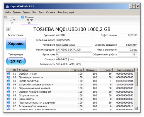 Со вкусом Apple: обзор жёсткого диска Toshiba Canvio Premium — Тестирование. 1