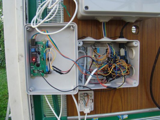 Интересные бизнес-идеи на базе Arduino