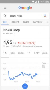 Как управлять Android голосом