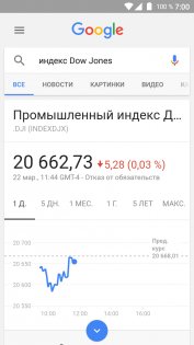 Как управлять Android голосом