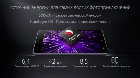 ASUS представила ZenFone 3 Zoom с двойной камерой