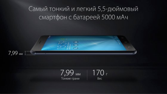 ASUS представила ZenFone 3 Zoom с двойной камерой