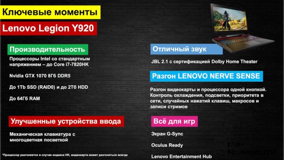 Lenovo представила новый геймерский бренд Legion в России