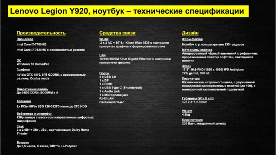 Lenovo представила новый геймерский бренд Legion в России