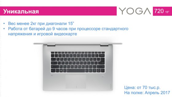 Lenovo представила новый геймерский бренд Legion в России