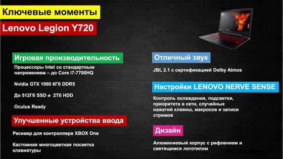 Lenovo представила новый геймерский бренд Legion в России