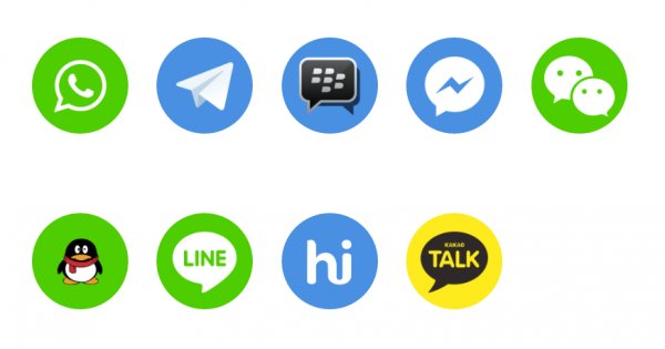 Обзор ChatSIM