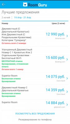 Как быстро найти дешевый номер в отеле с RoomGuru