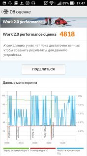 Обзор ASUS ZenFone 3 Zoom — Железо. 9