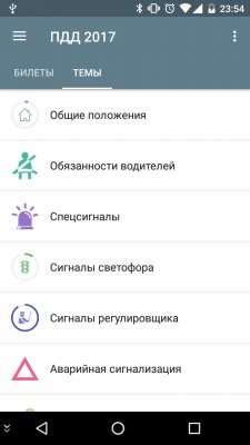 Готовимся к экзамену по ПДД на смартфоне