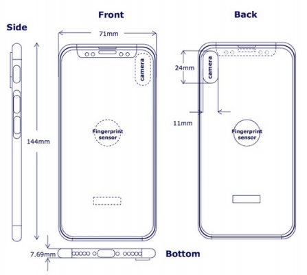 Сканер в iPhone 8 переместят на заднюю панель
