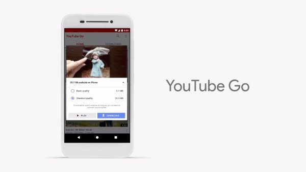 Android Go — облегченная версия ОС для дешевых смартфонов