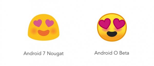 Что нового в Android O (8.0)