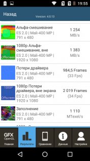 Обзор Micromax Q4101 Bolt Warrior 1 plus — Железо. 20