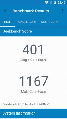 Обзор Micromax Q354