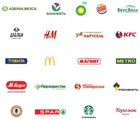 Google запустила Android Pay в России