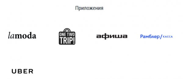Гайд по Android Pay: оплачиваем покупки смартфоном