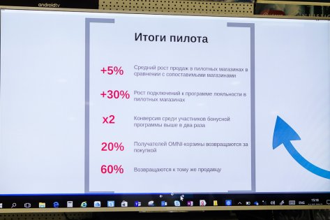 М.Видео и Microsoft снабдят продавцов планшетами на Windows