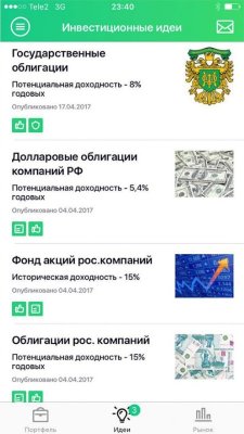 Сбербанк выпустит приложение для торговли акциями