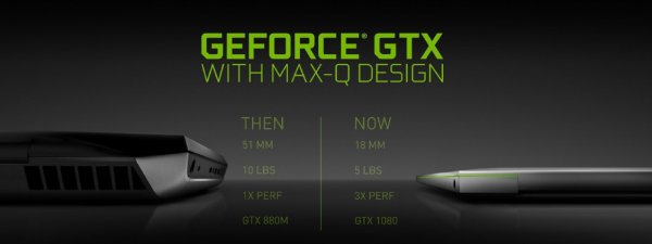Технология NVIDIA Max-Q принесет мощь GTX 1080 в ноутбуки