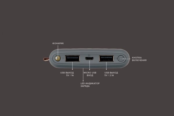 Как выбрать портативный аккумулятор (PowerBank)