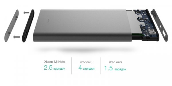 Как выбрать портативный аккумулятор (PowerBank)
