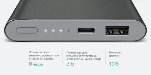 Как выбрать портативный аккумулятор (PowerBank)
