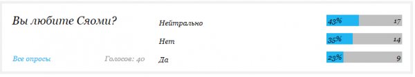 (Обновлено) Давайте поговорим о… Сяоми